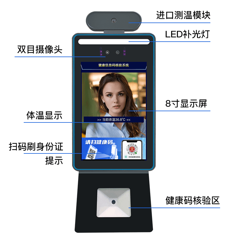 捷易科技国康码健康码人证核验一体机可适用于期间人流量较大且人群身份不固定的场所，如政务服务大厅、医护场所、街道社区、企业工厂、写字楼、校园、银行、超市和机场等各种场所。