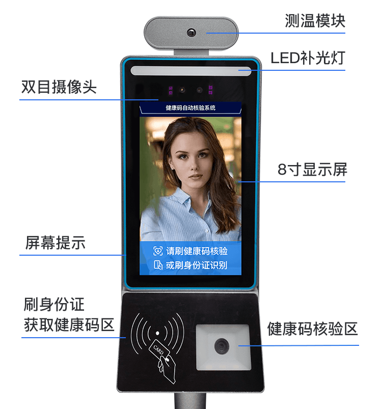 捷易科技国康码健康码人证核验一体机可适用于期间人流量较大且人群身份不固定的场所，如政务服务大厅、医护场所、街道社区、企业工厂、写字楼、校园、银行、超市和机场等各种场所。