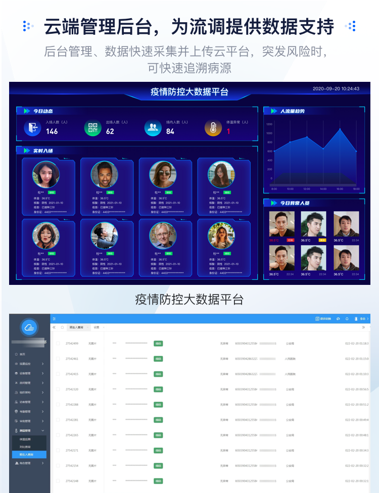 第九代电子哨兵防疫一体机