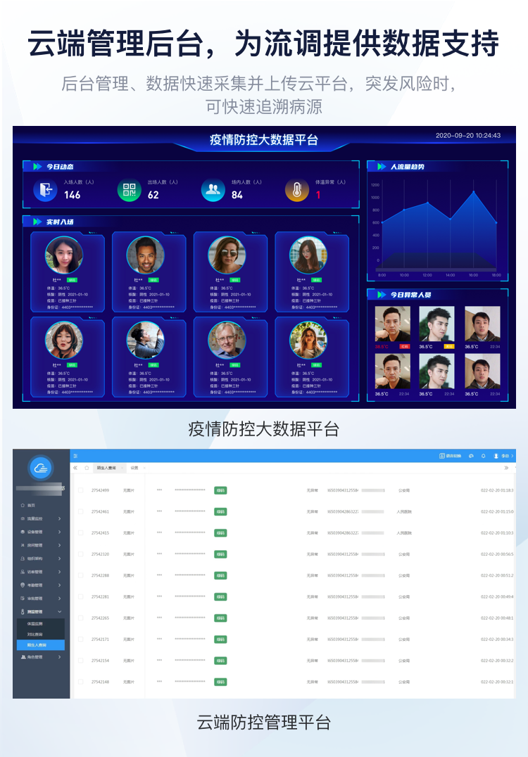 GK728-YT扫码蝶形通道闸机