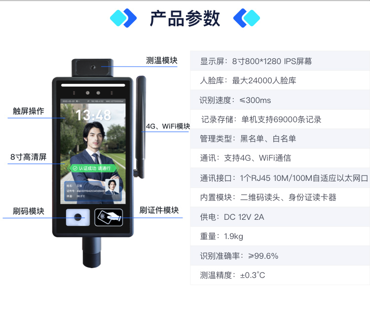 粤居码人证核验终端