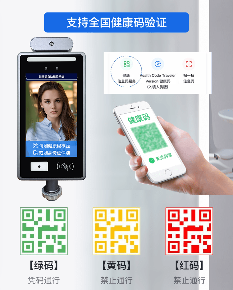 捷易科技GK728-CM健康码人脸识别测温一体机新增了哪些功能？