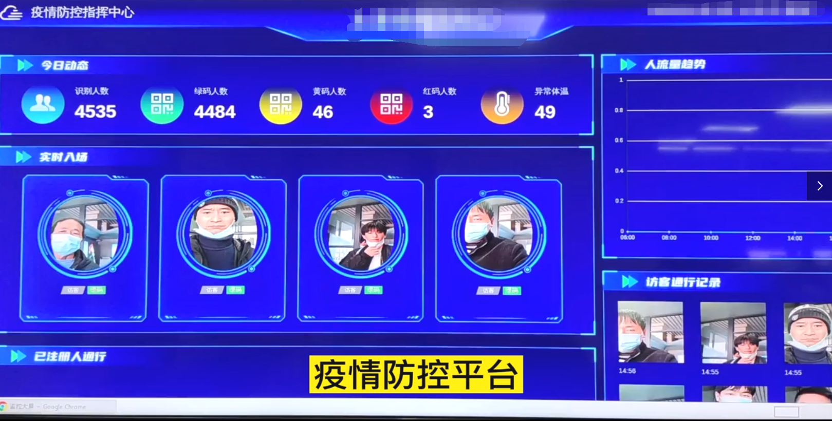 基于人脸识别的体温检测及健康码、行程码云平台疫情防控系统是怎么设计与实现呢