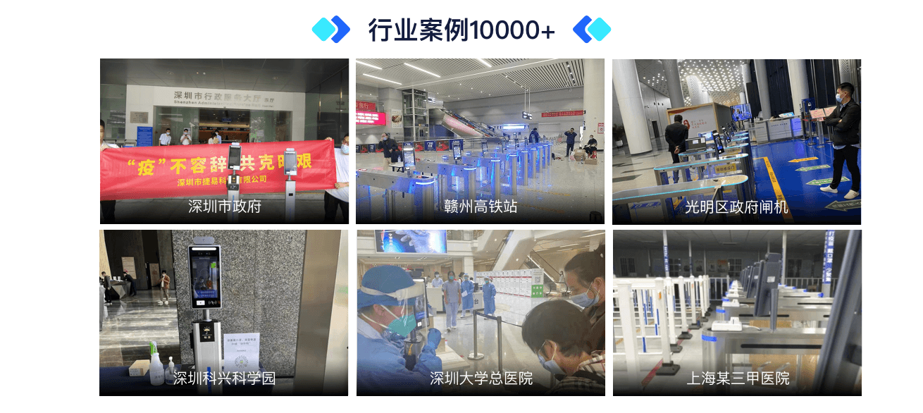 为什么一定要用电子哨兵人证核验测温系统