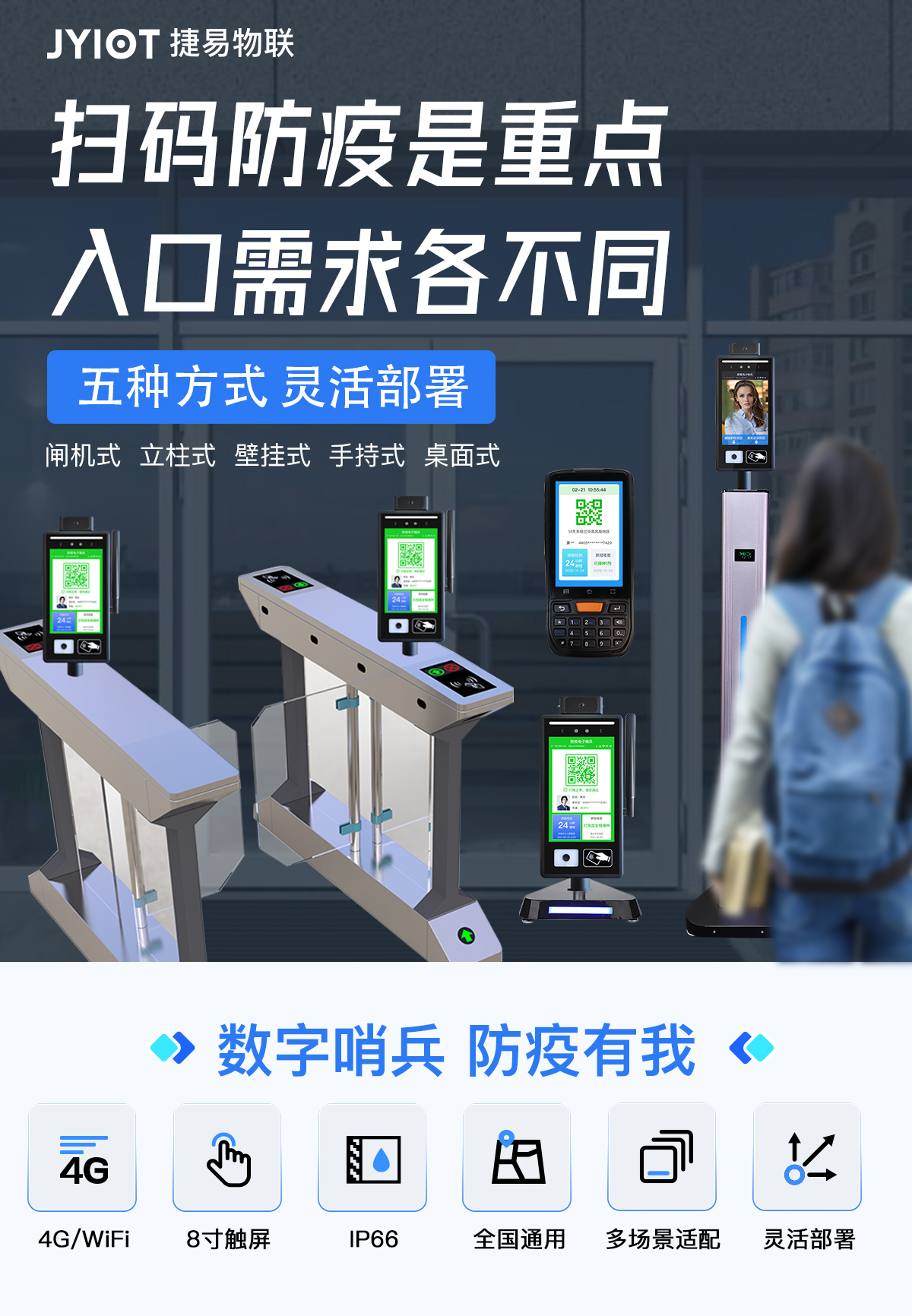 捷易物联成都电子哨兵完美解决防疫卡扣检测难题